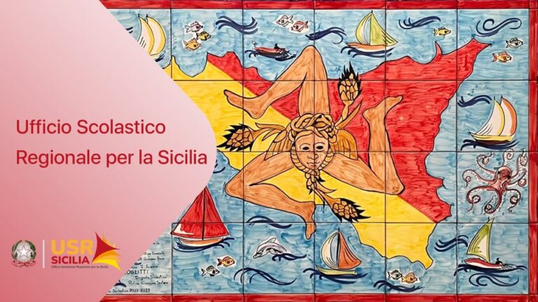 URS SIcilia